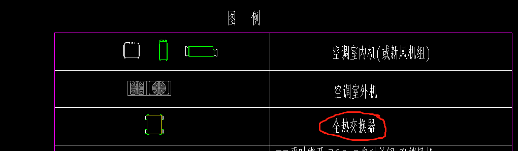 定额