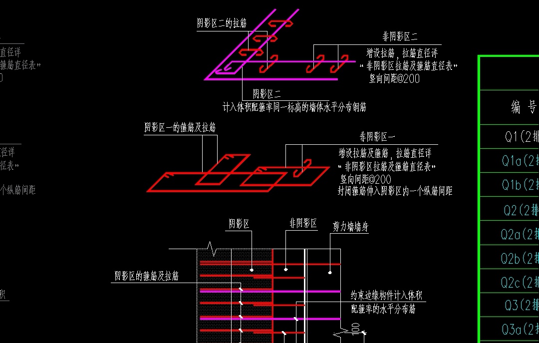 其他箍筋