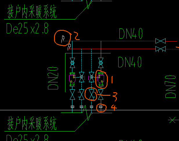 图例