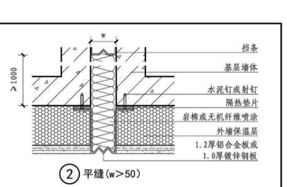 定额