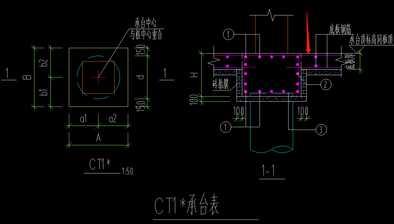 筏板面筋