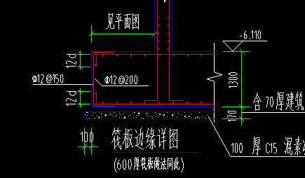 放坡