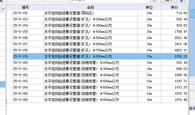 基价