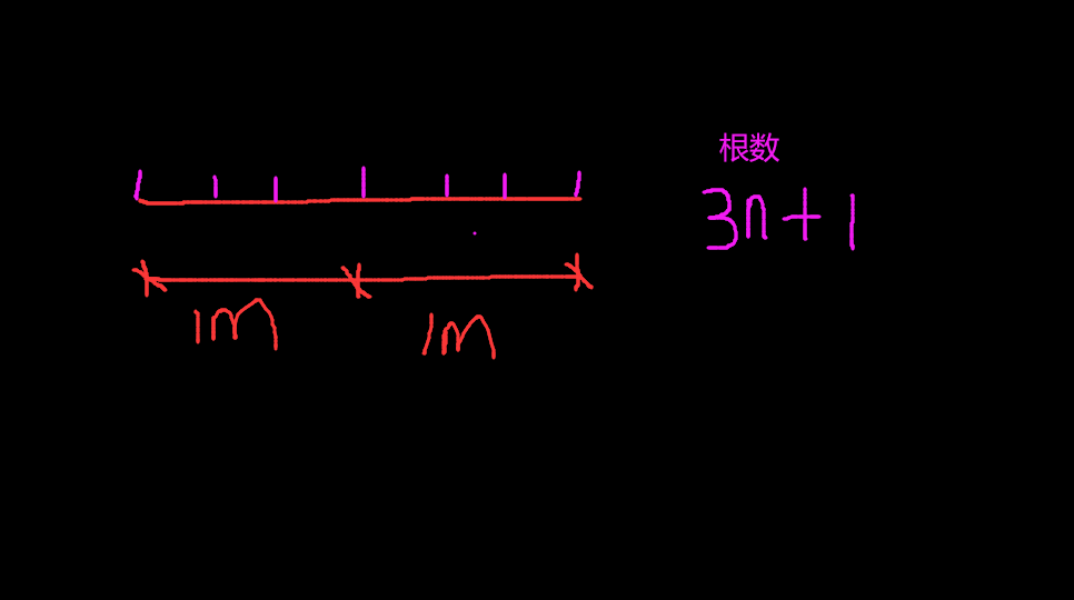 请问图集17j008图集127页中每延米钢筋量怎么理解呀
