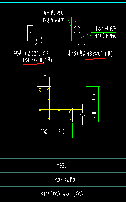 约束边缘非阴影区