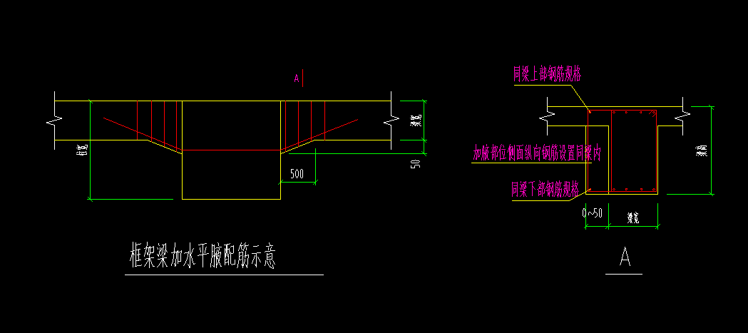 水平加腋