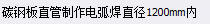 锌钢板
