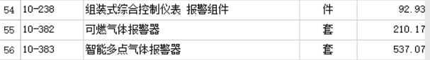 定额