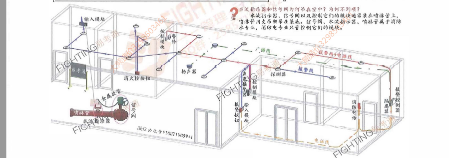 建筑行业快速问答平台-答疑解惑