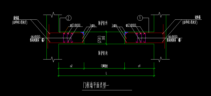 人防门