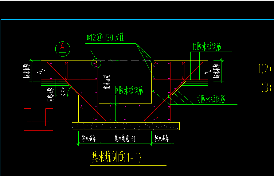 人防