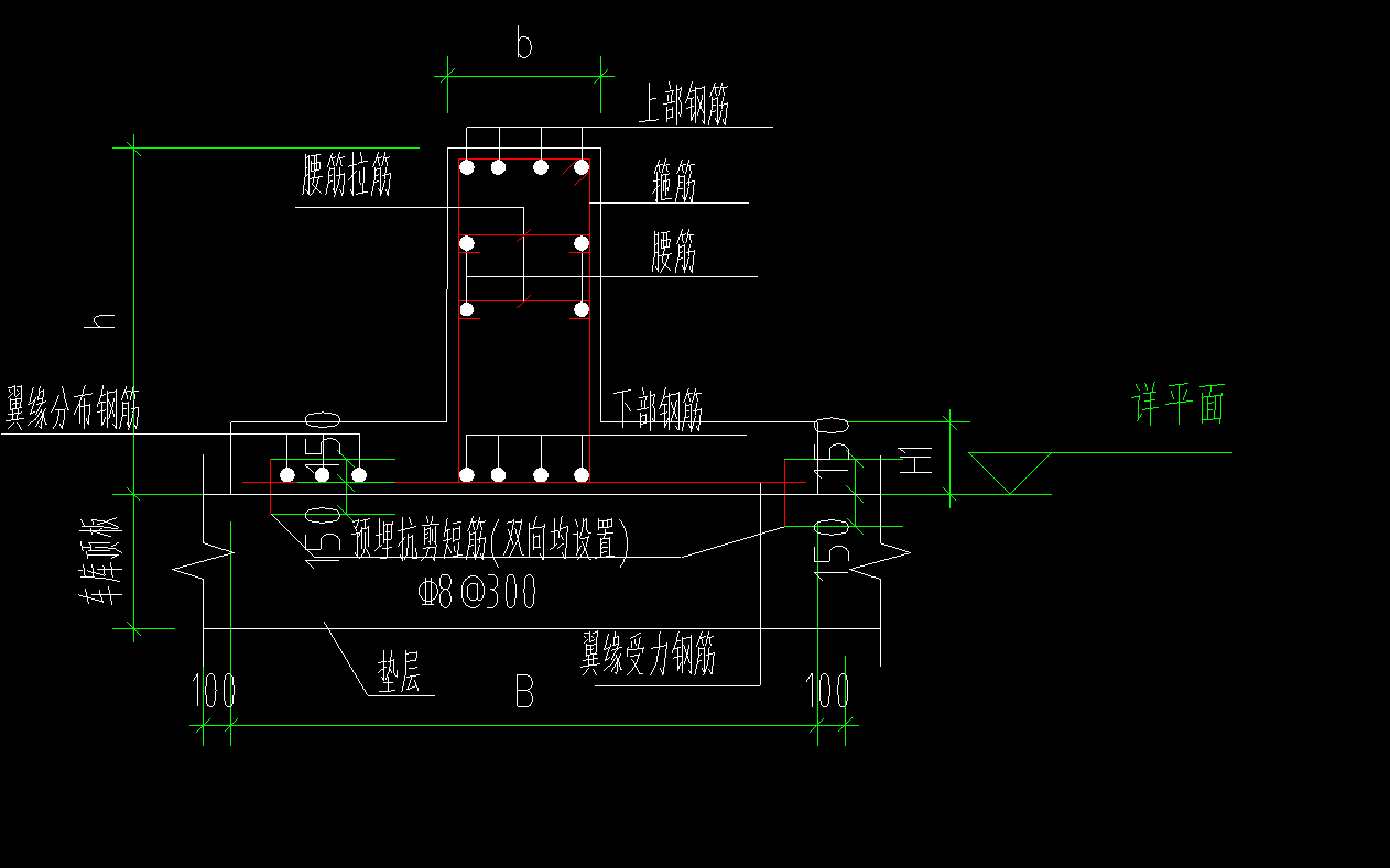 基础梁