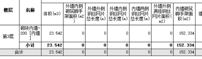 内墙两侧