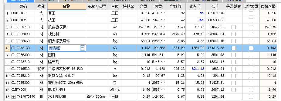 钢支撑及配件