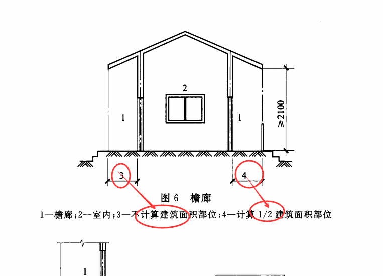 建筑面积