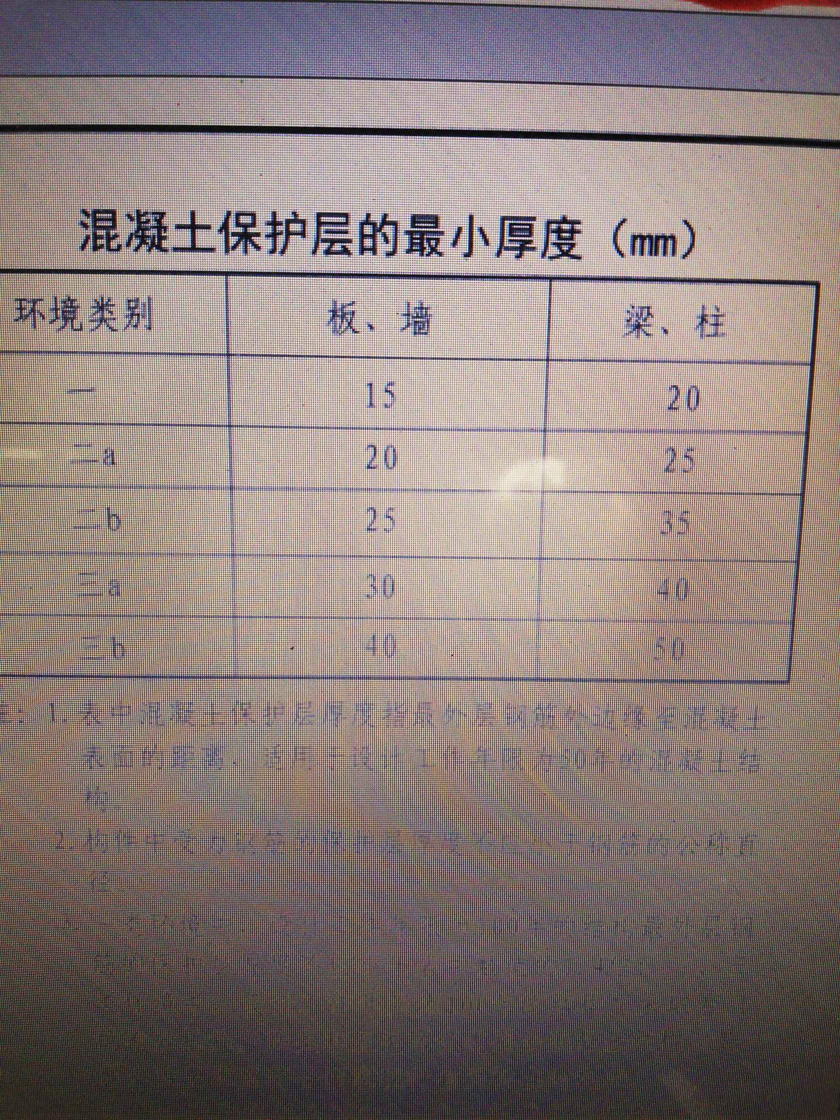 钢筋图