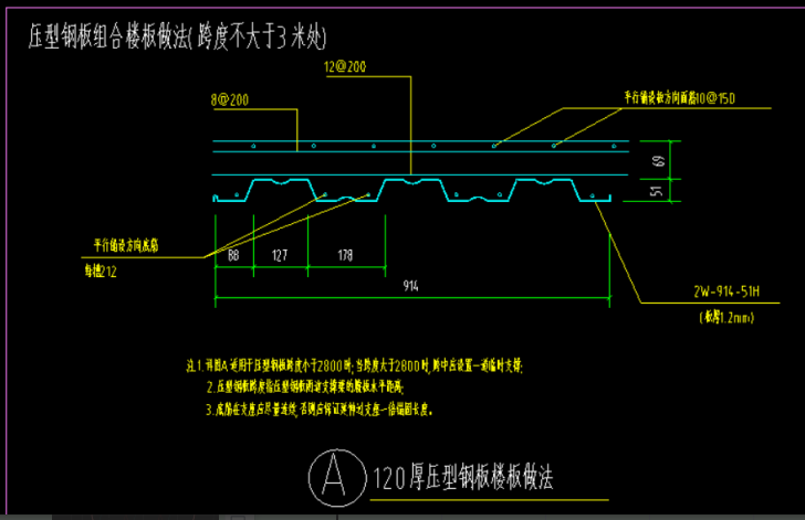 请问这种压型钢板组合楼板混凝土及钢筋用软件如何处理