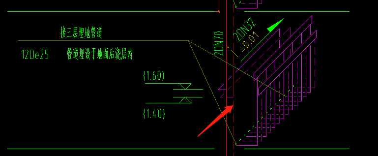 一根管子