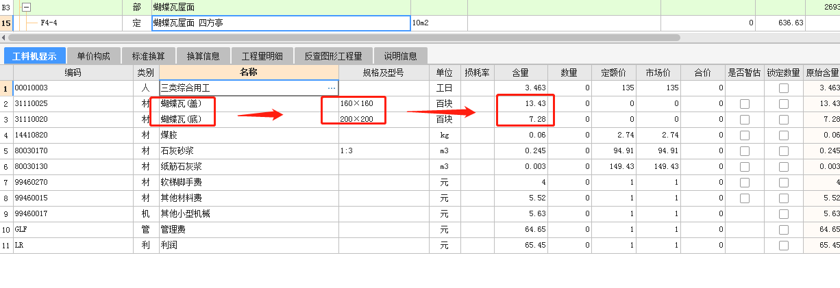 换算