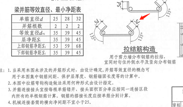 拉筋长度