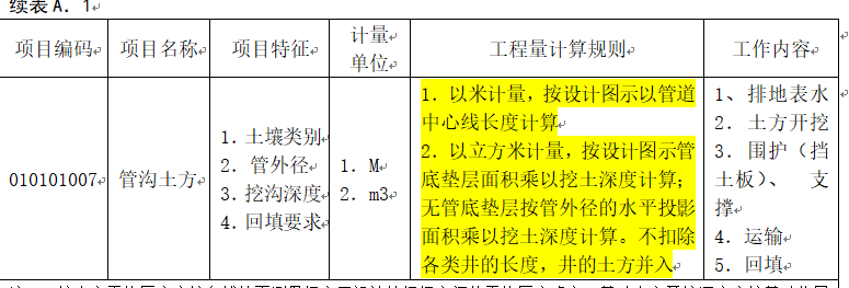 管沟