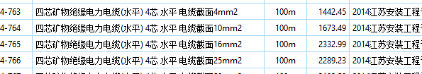 定额