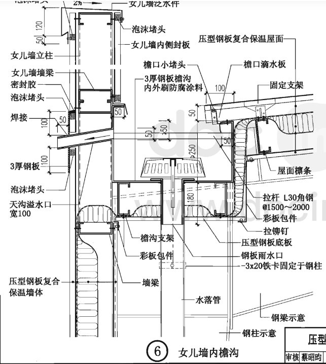 这种天沟溢水口怎么算?我算的个数