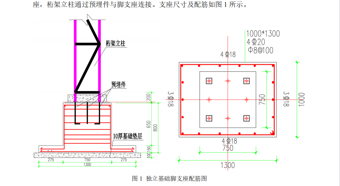 独立基础