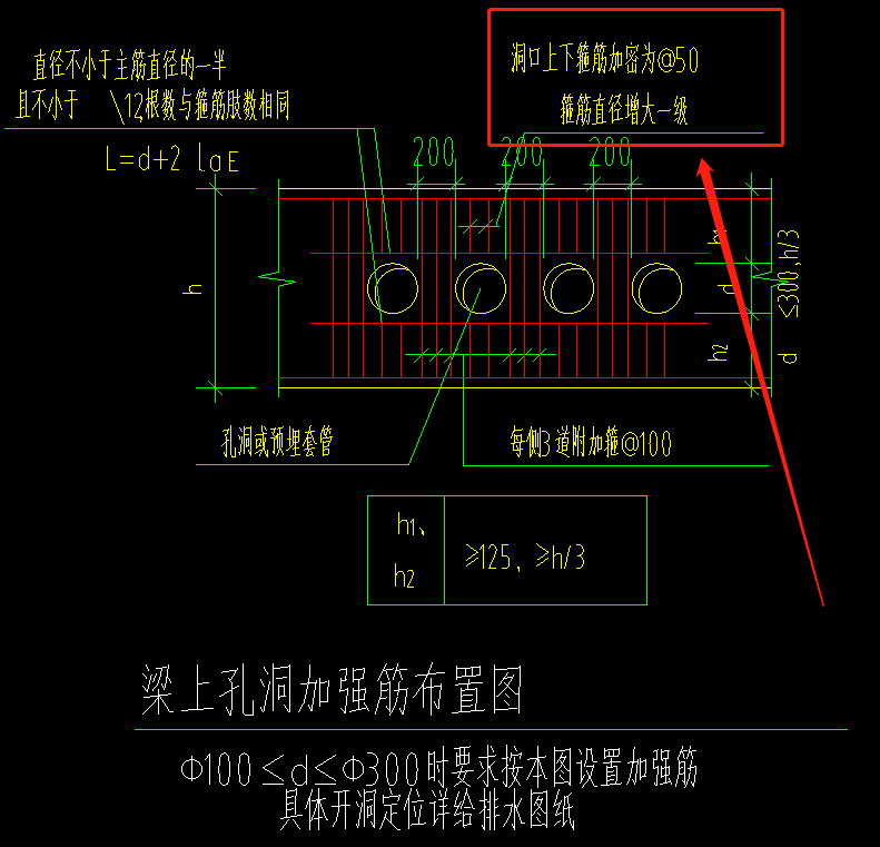 洞口