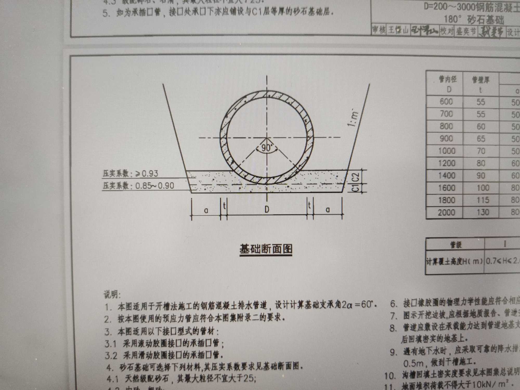 管道包封怎么计算