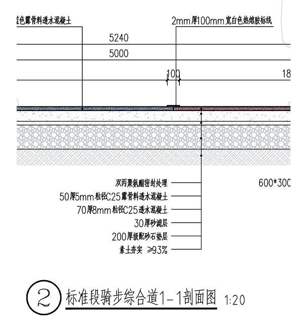怎么组价