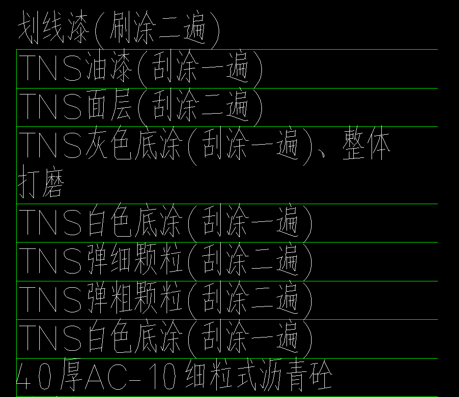 怎么套价