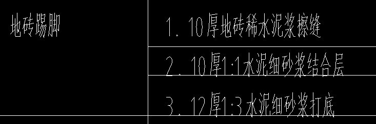 踢脚