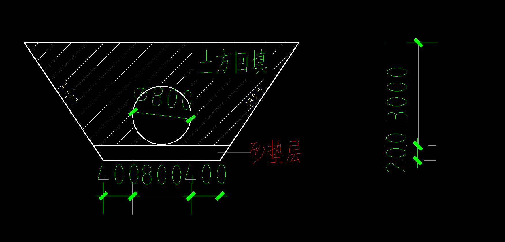 沟槽