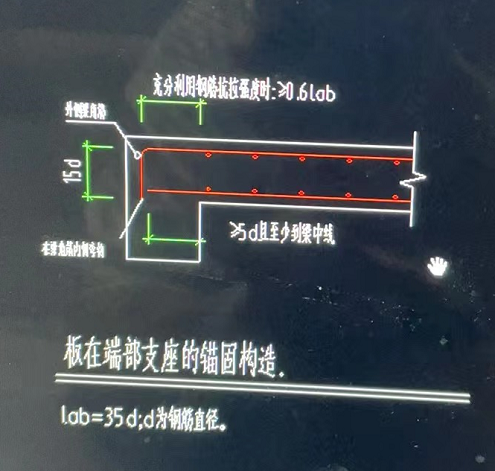 锚固