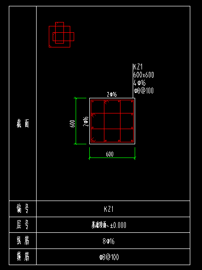 柱截面配筋图怎么画图片