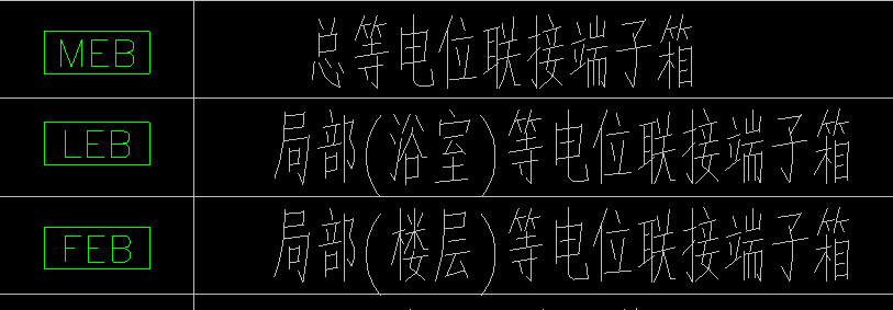 图例
