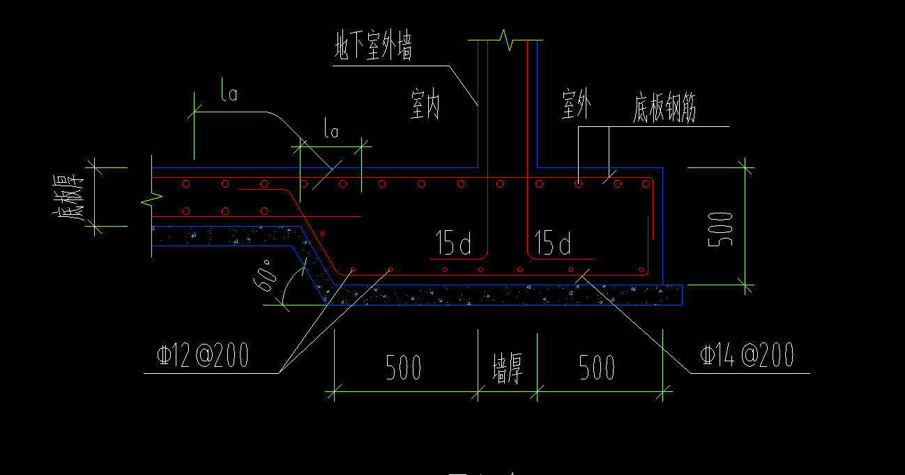 条基