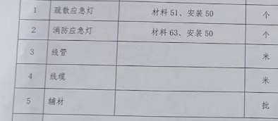消防专业