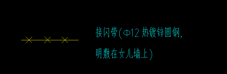 女儿墙