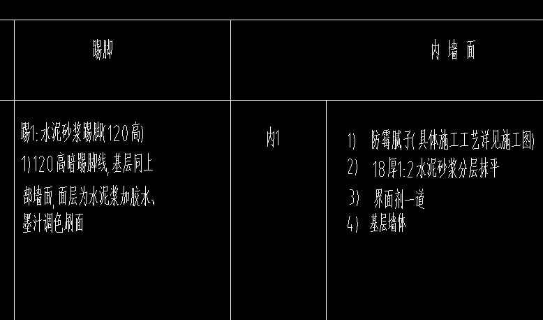 踢脚