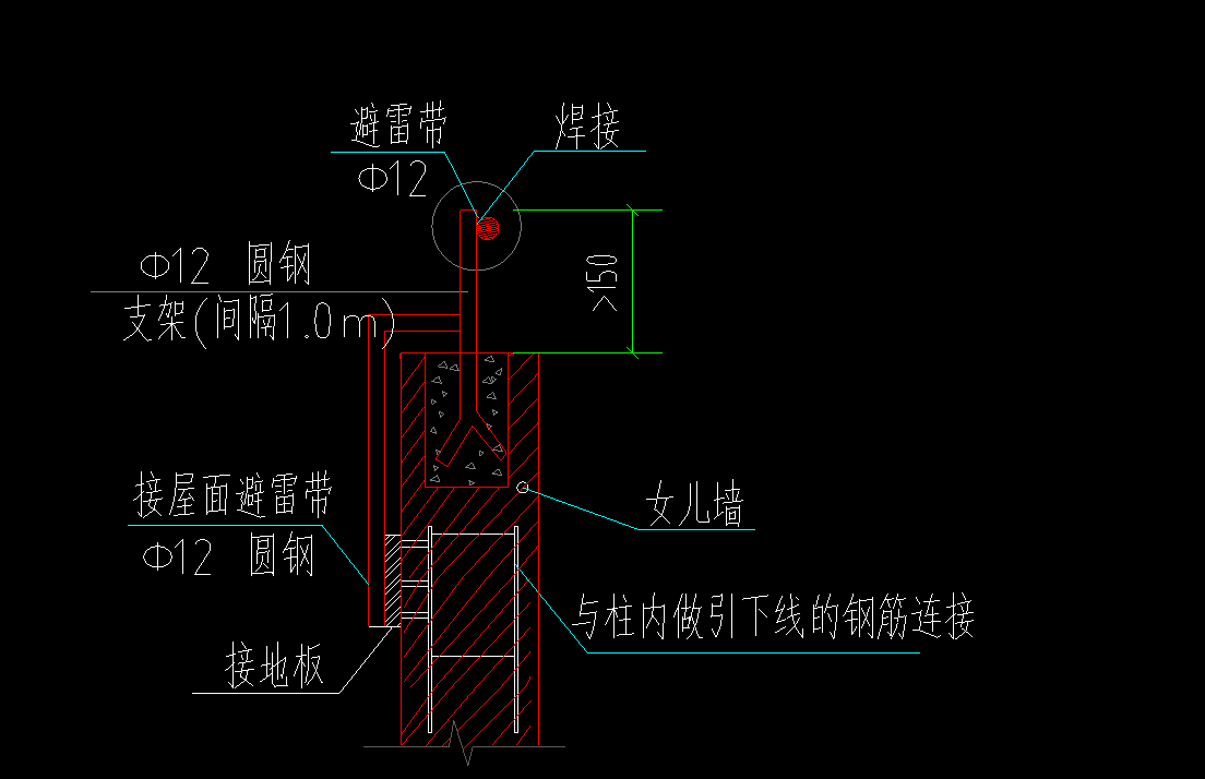 圆钢