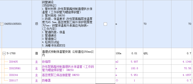 套管