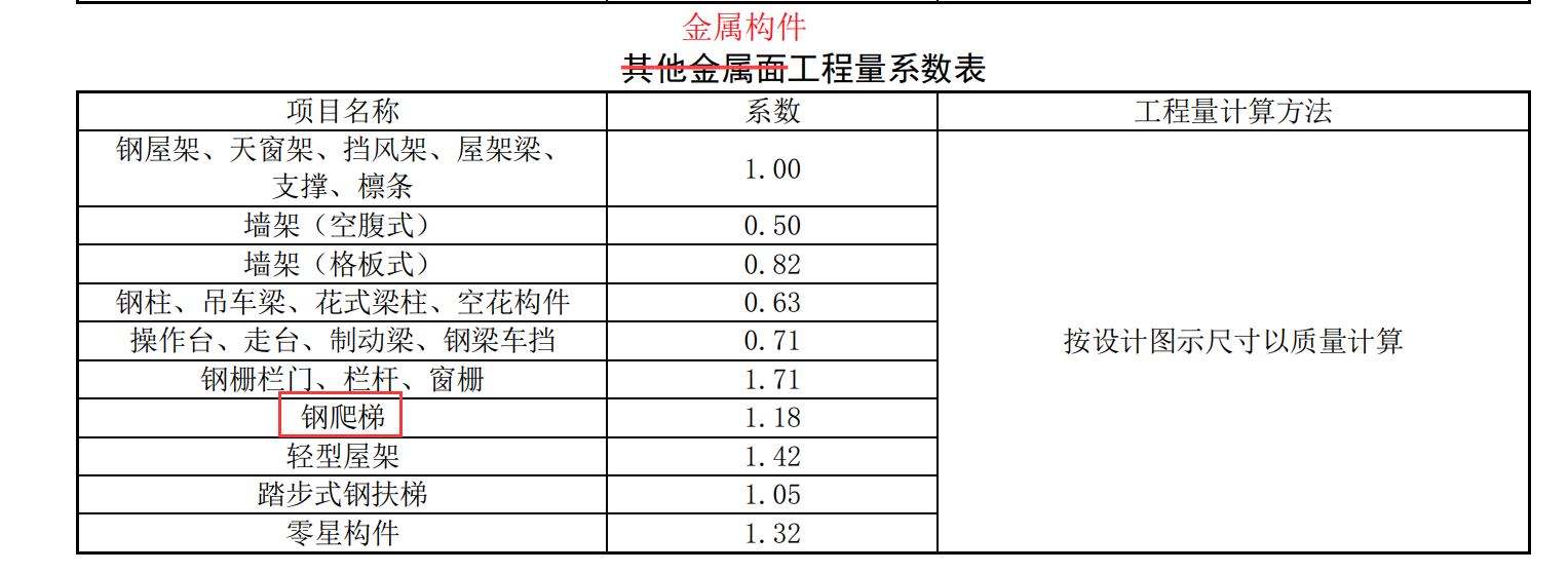 计算工程