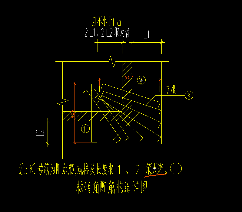 钢筋的规格