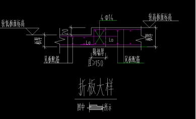 升降板