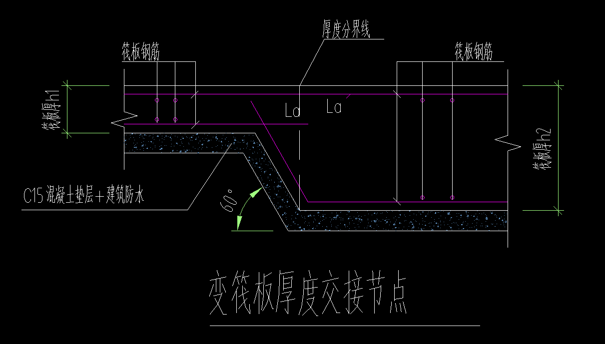 变截面