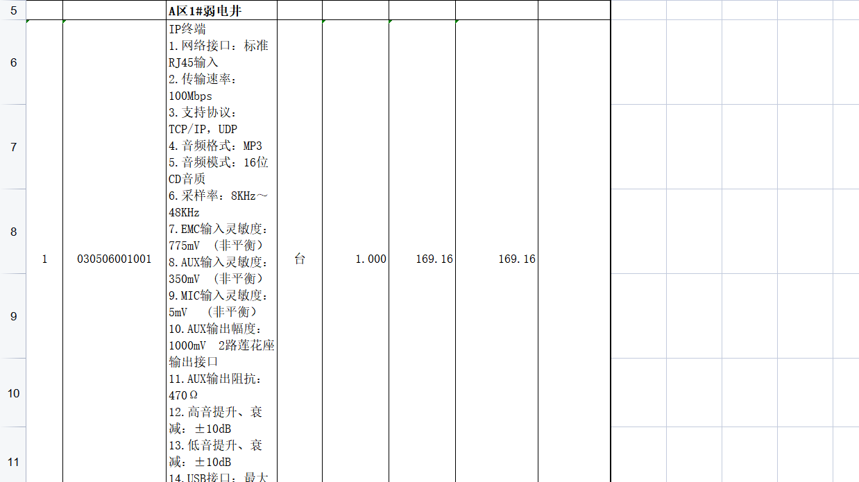 设备费