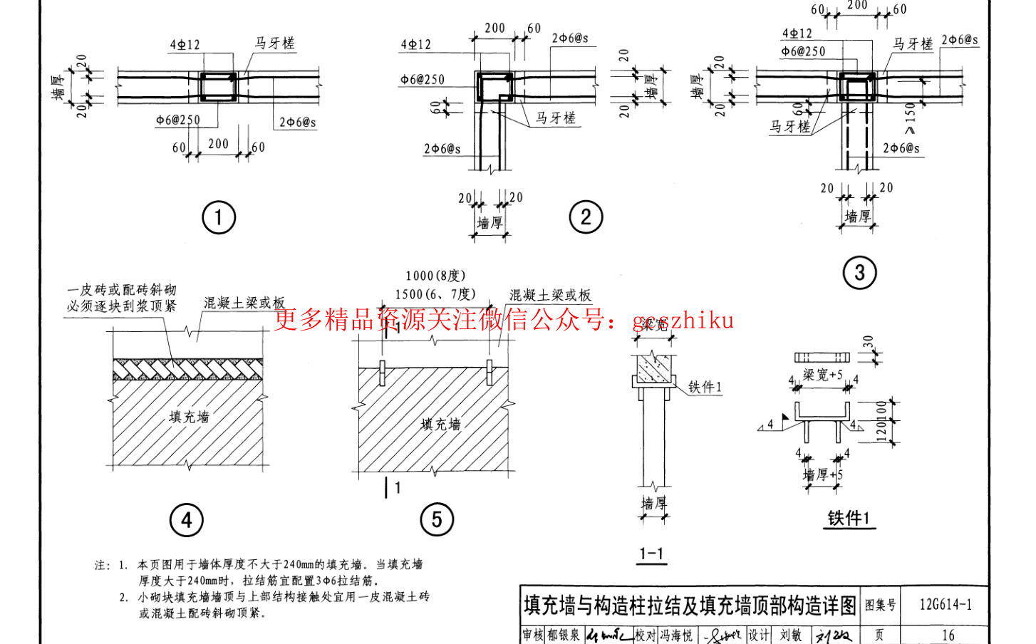 节点图