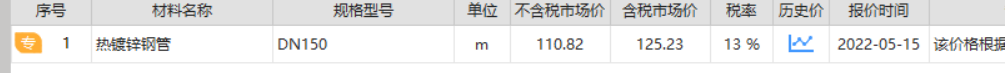 锌钢管